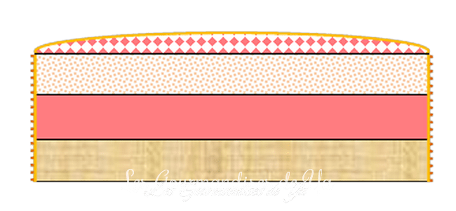 Schéma Entremets Framboises - Nougat LGY